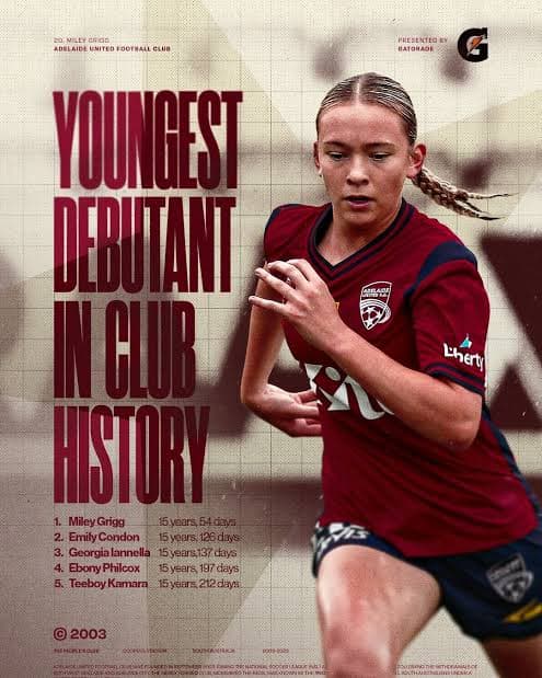 Adelaide United graphic: Miley Grigg, a Mastery private coaching player, the youngest debutant in club history at 15 years 54 days